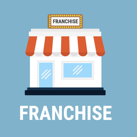 Thumb image for Advantages and Disadvantages of Franchising